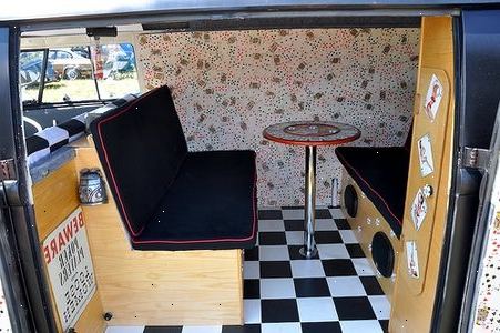 Hoe maak je een minivan camper zetten.