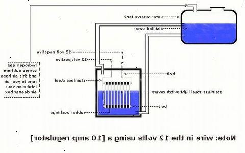 Hoe maak je een waterstof generator voor een auto te bouwen. Maak verbinding met de lucht.